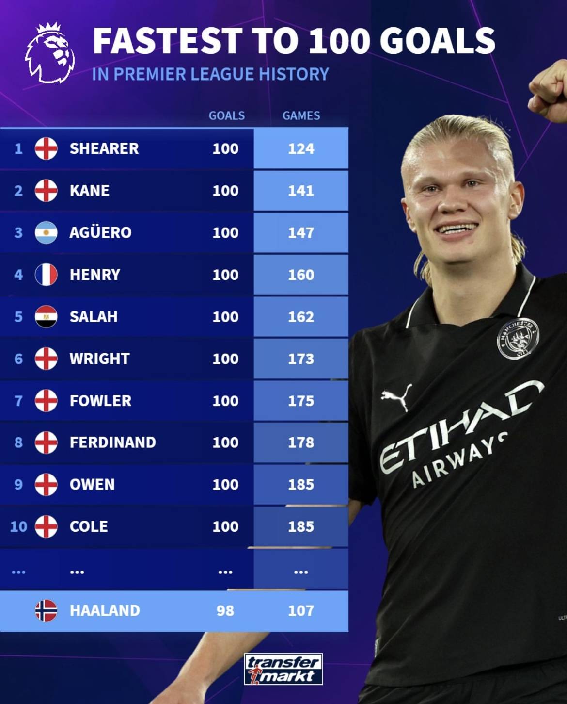 德甲第13轮指南：汉堡不莱梅上演北方德比，科隆后防遭伤病诅咒（德甲第13轮前瞻：汉堡对阵不莱梅上演北德德比，科隆后防线伤兵满营）