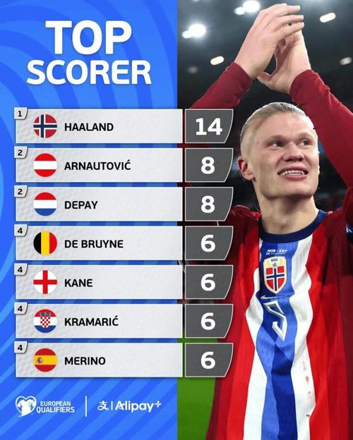 每体：巴萨新诺坎普揭幕战再遇尼科，戏剧性的对决已准备就绪